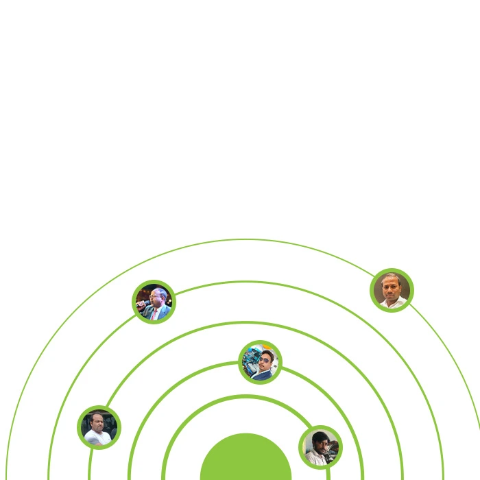 Dealership Network
